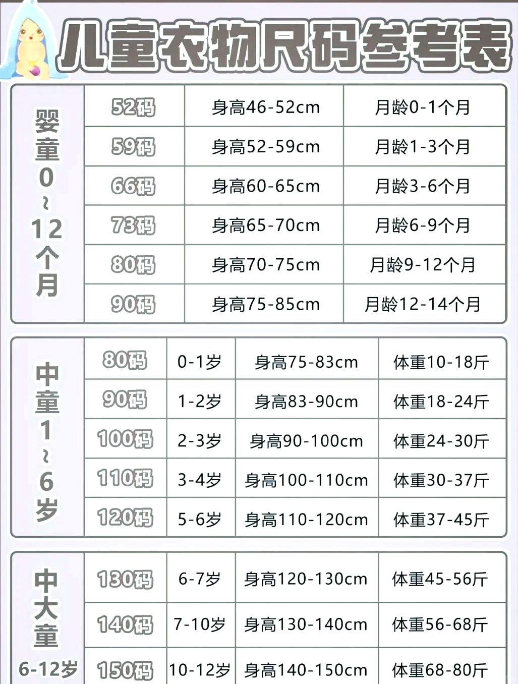 中大童裤子尺码对照表图片