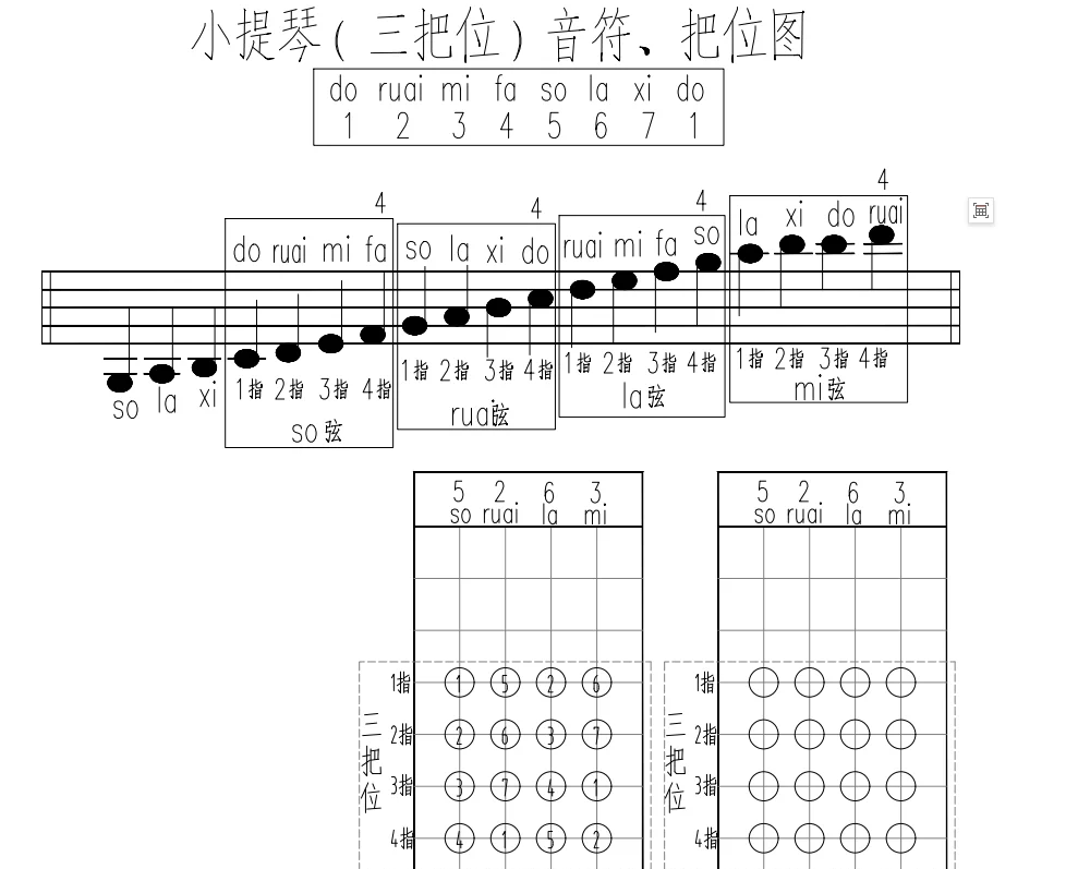 小提琴定弦图片