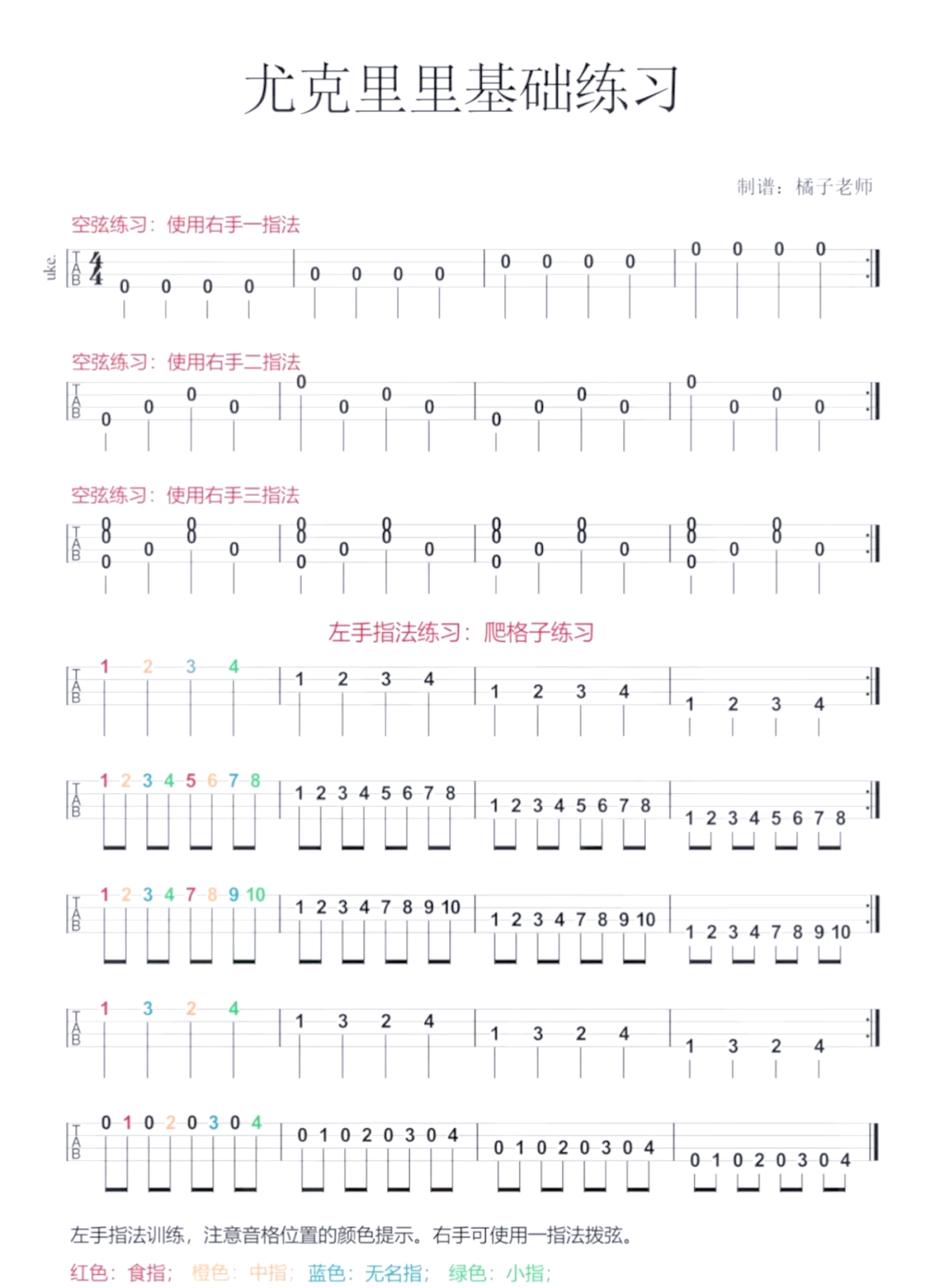 尤克里里晴天指法图图片