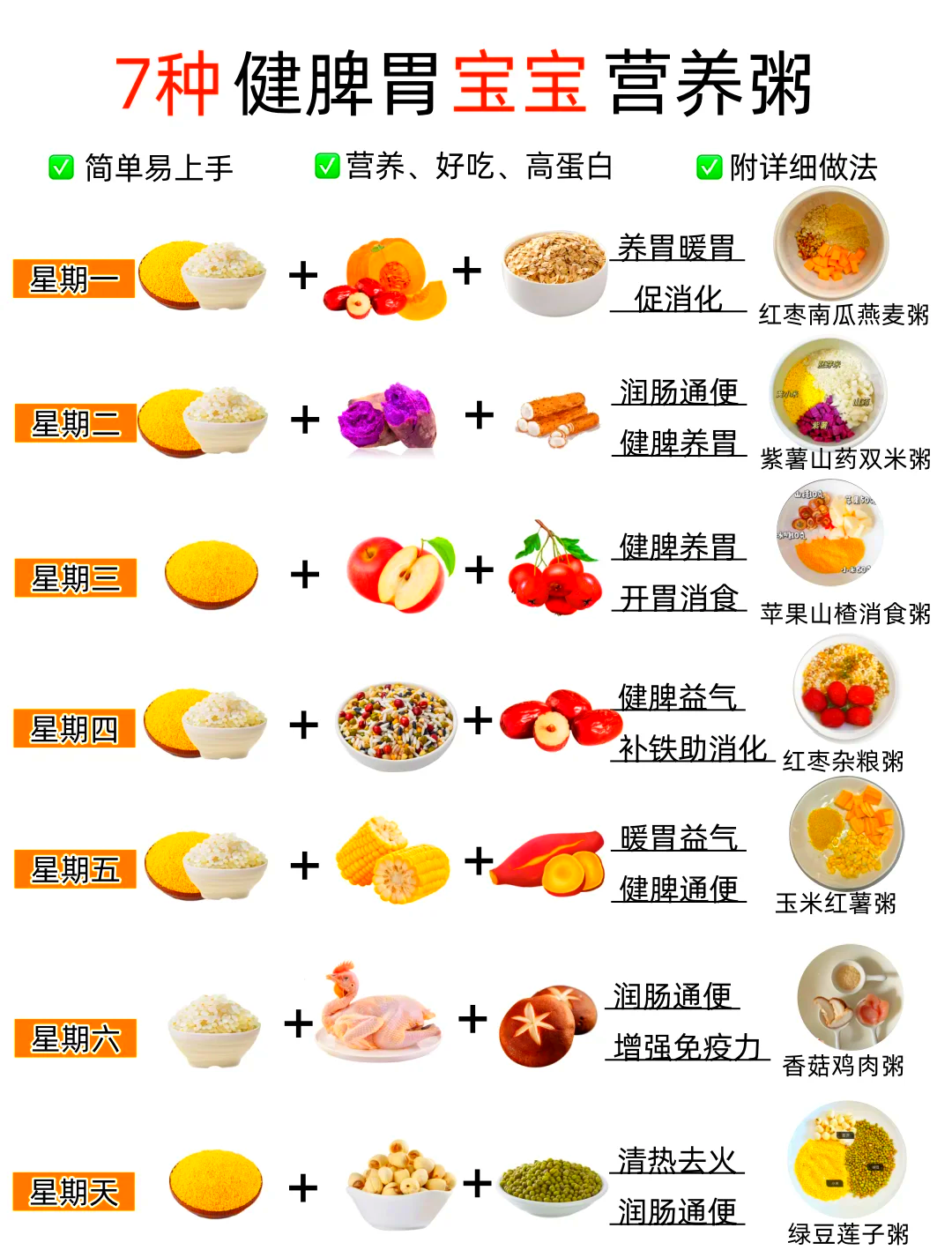 秋季宝宝营养粥:一周食谱大揭秘