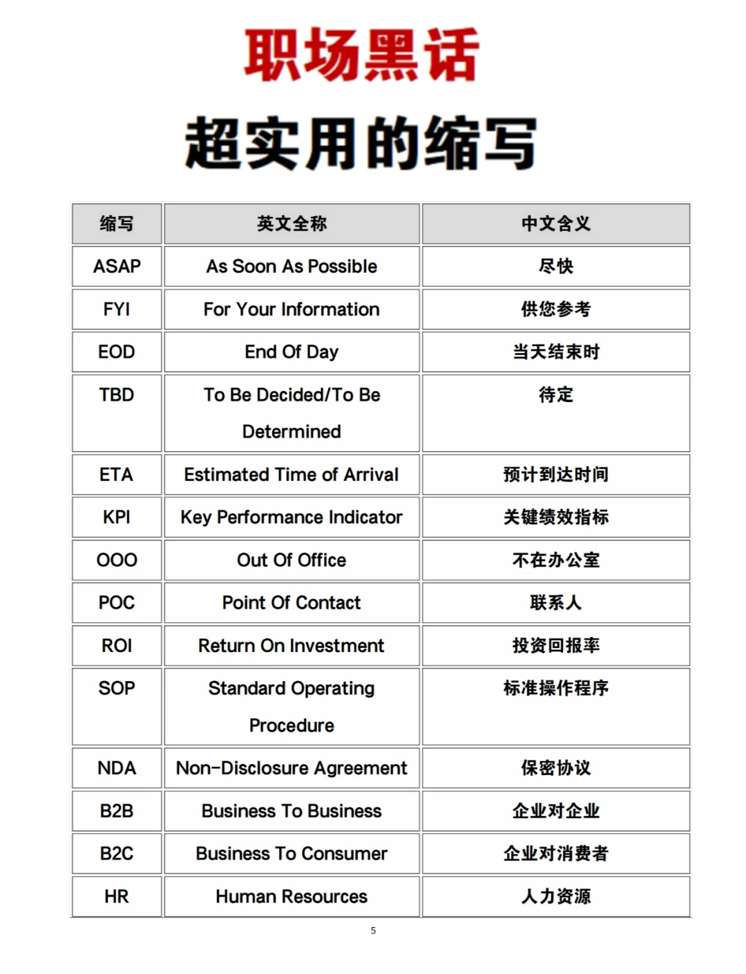 criticism缩写图片