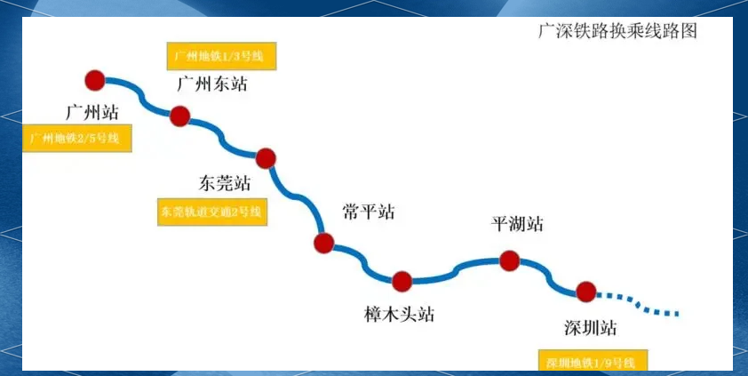 广深地铁地图图片