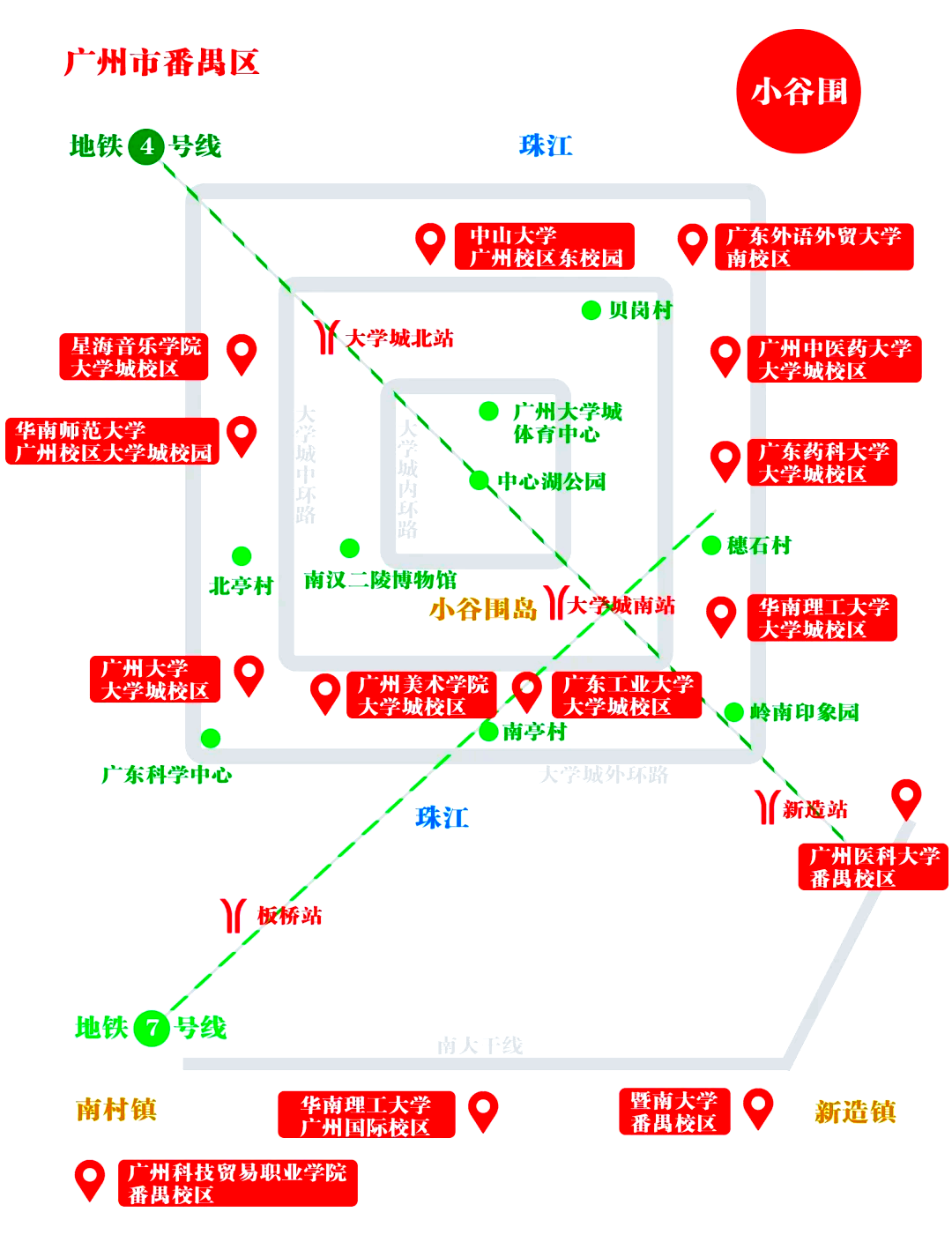 广州大学城位置图图片