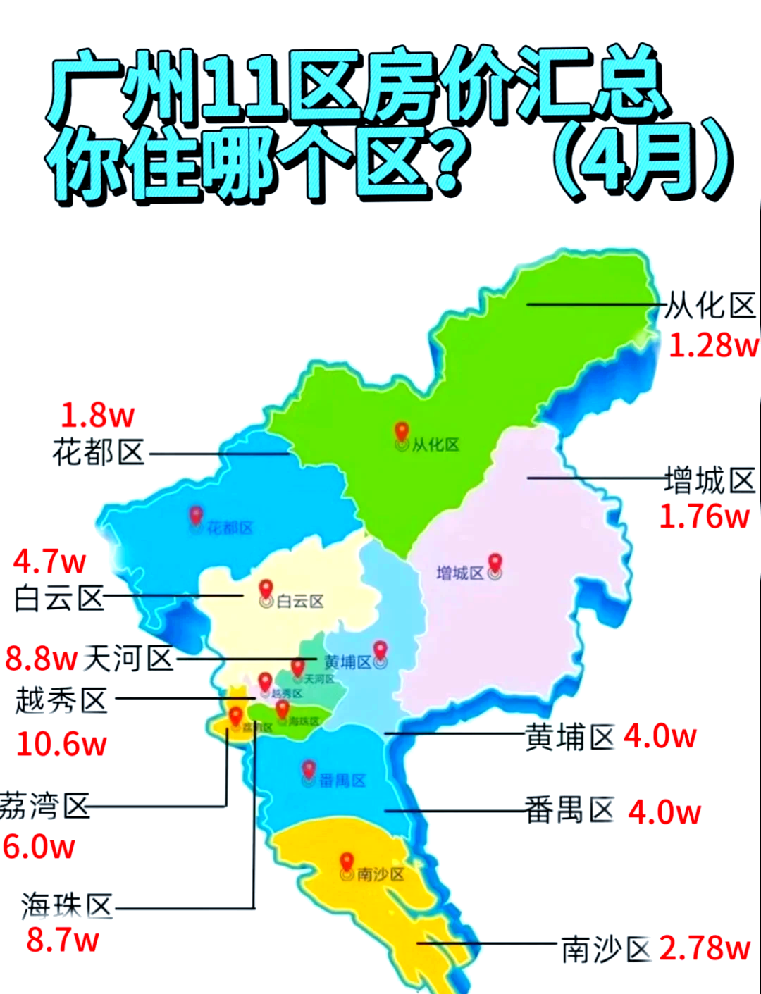 广州花都房价图片