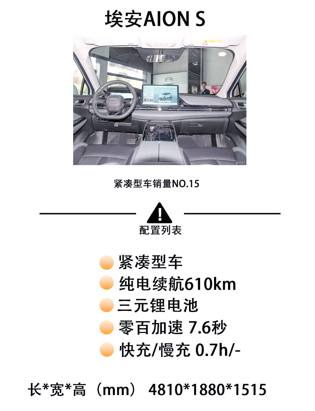 广汽埃安s续航实测图片