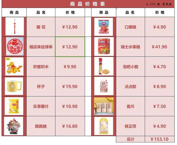 年货清单列表礼品图片