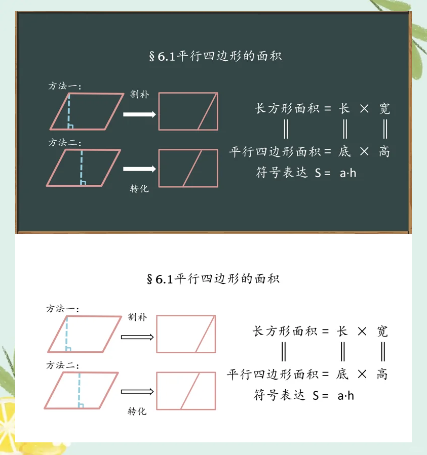 五种平行四边形的图片图片