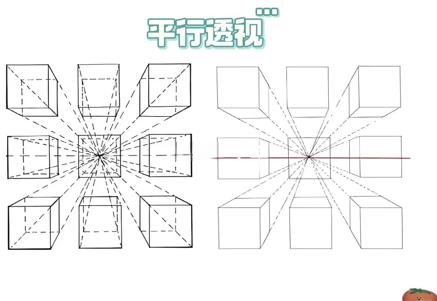 96素描透视知识零基础教程