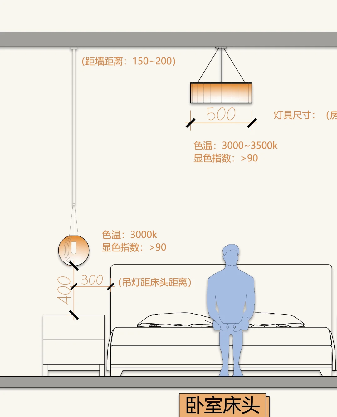 床头灯怎么安装图解图片