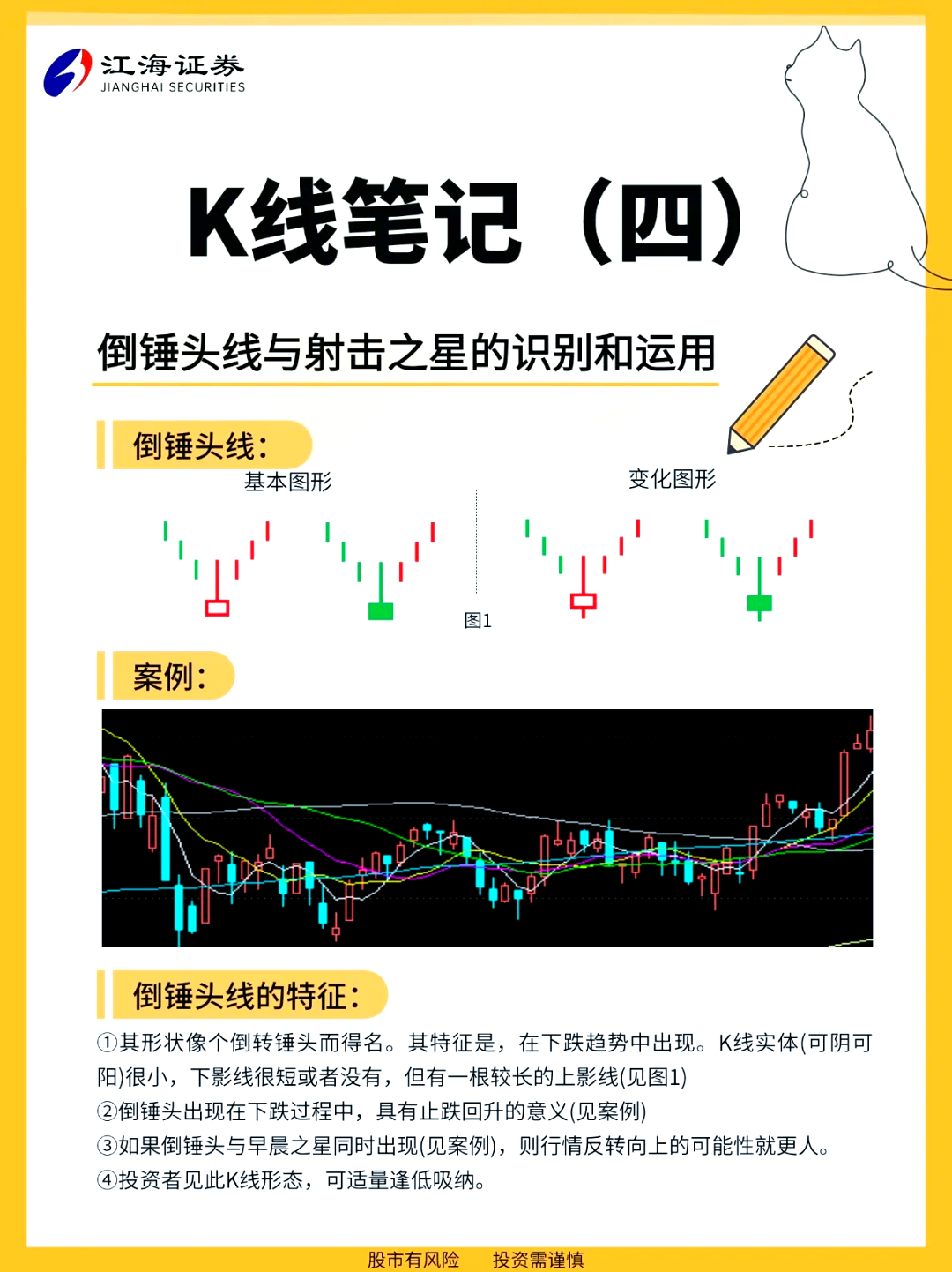 倒锤头线k线图解图片