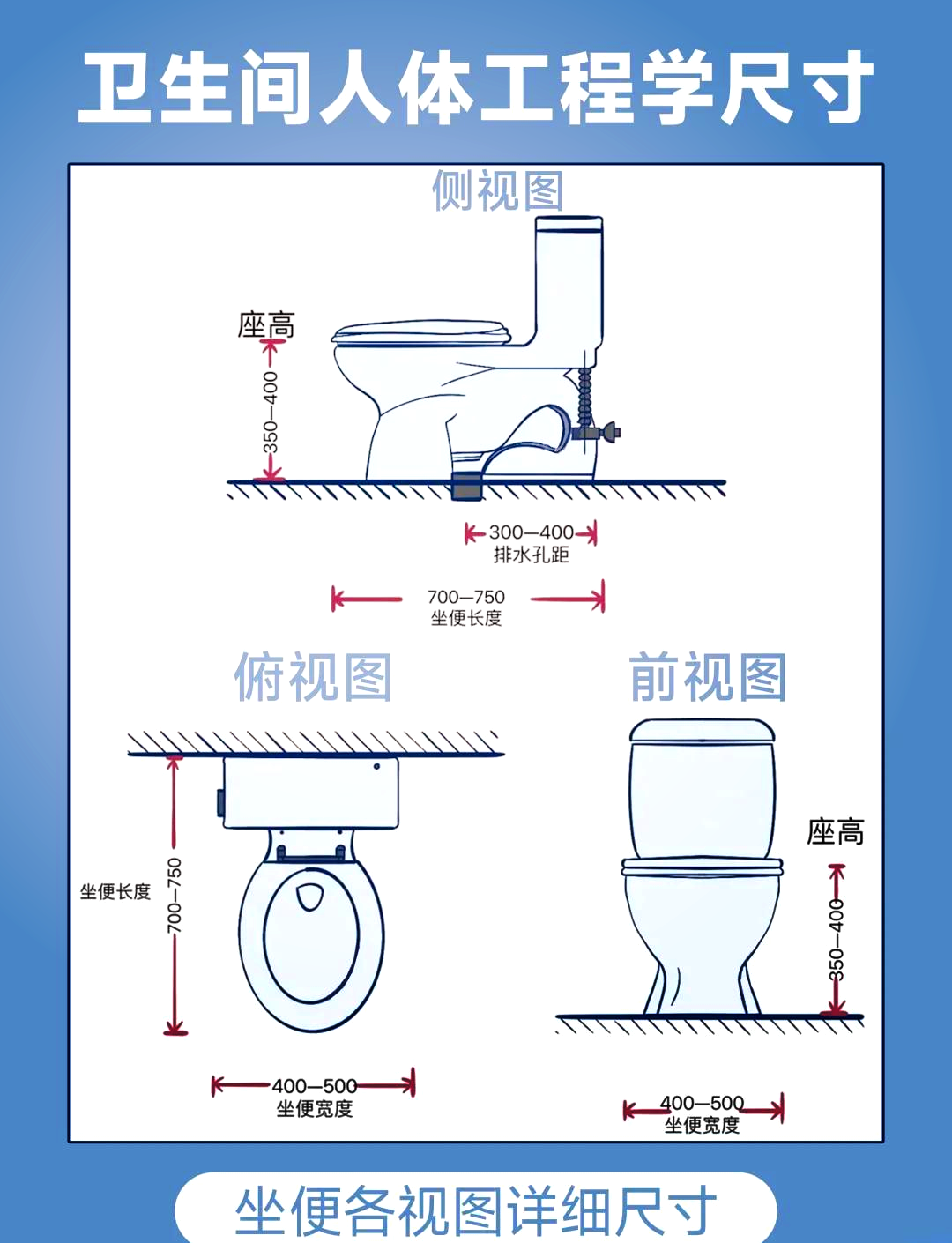 马桶规格尺寸详细图图片