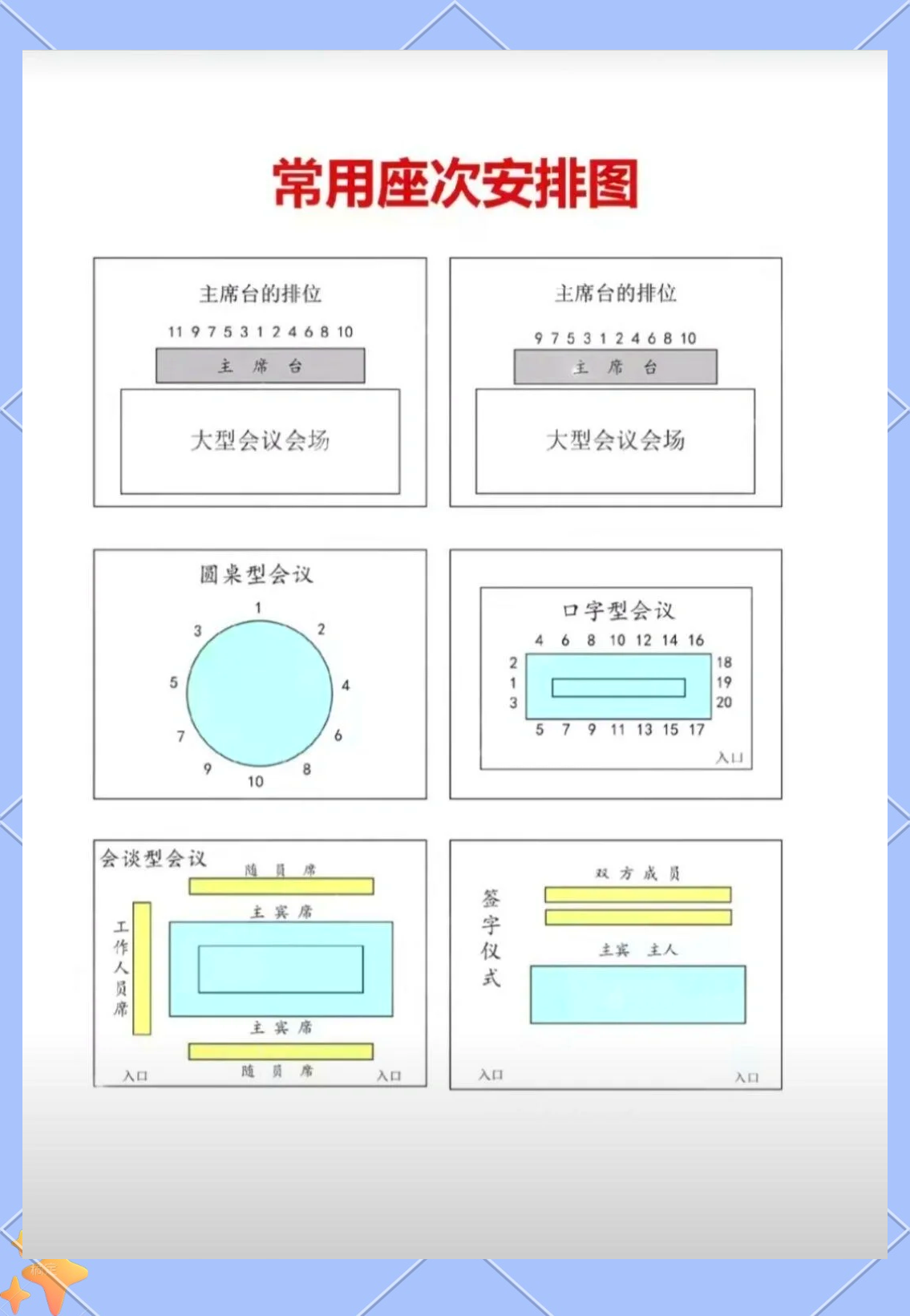 60人回字形会议座次图片