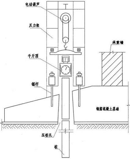 锚杆使用方法图解图片