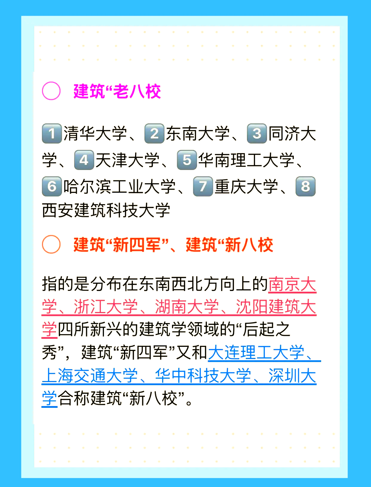 建筑老八校和新八校图片