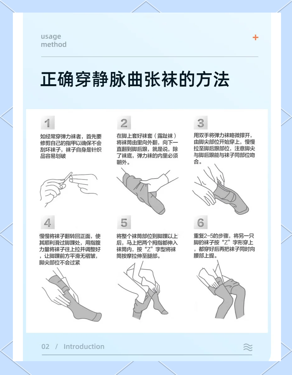 弹力袜的正确穿法图片