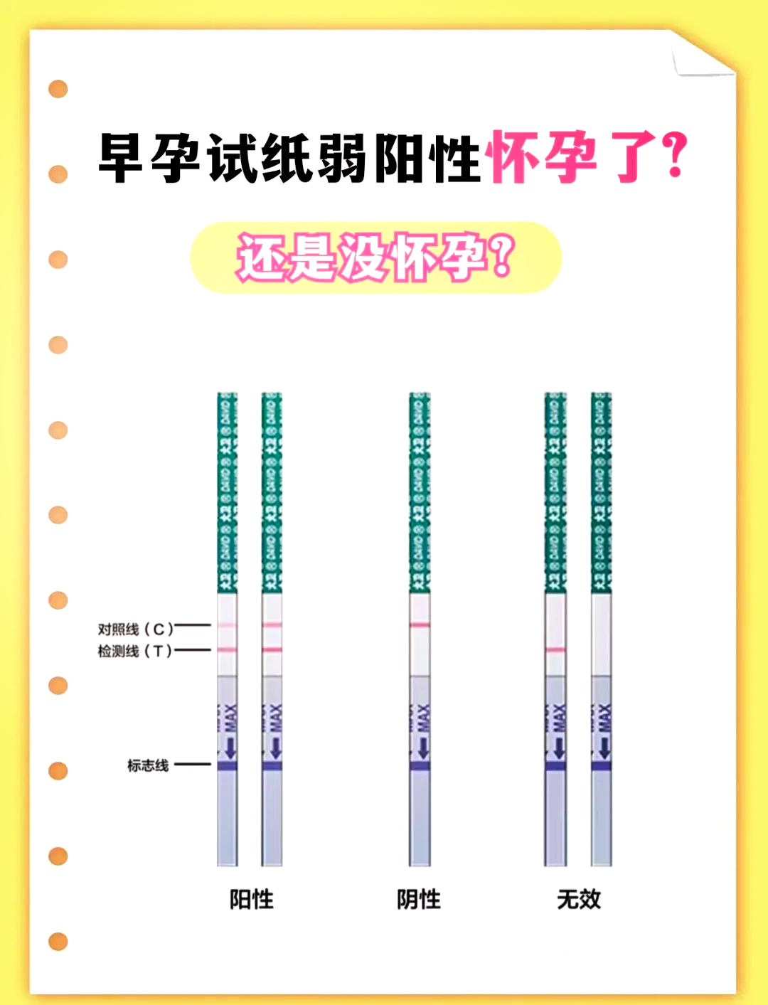 验孕棒强阳图片弱阳图片