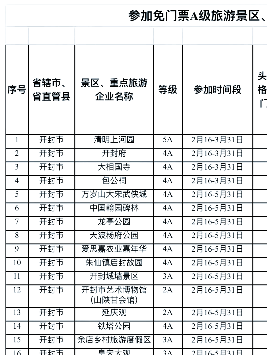 2022开封万岁山门票图片