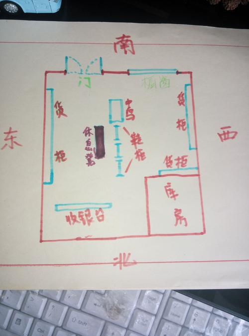 商铺风水图解100例图片