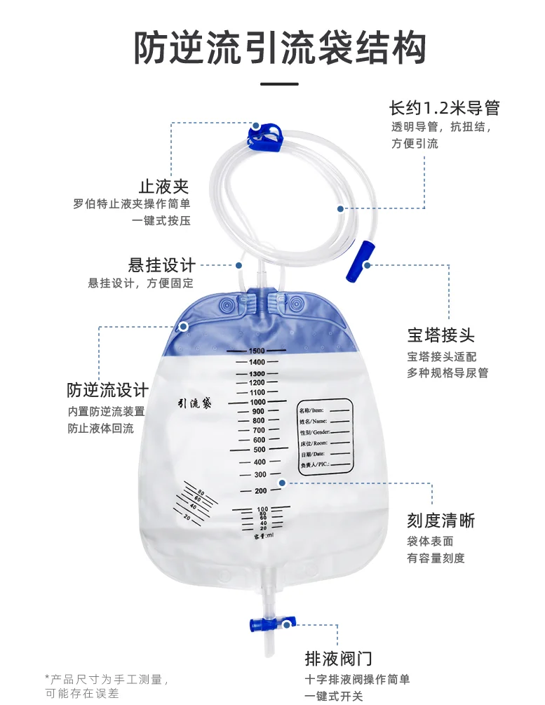 引流袋怎样打开图片图片