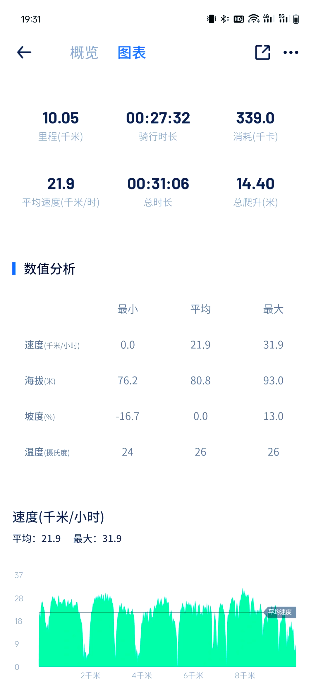 atx830身高对照表图片