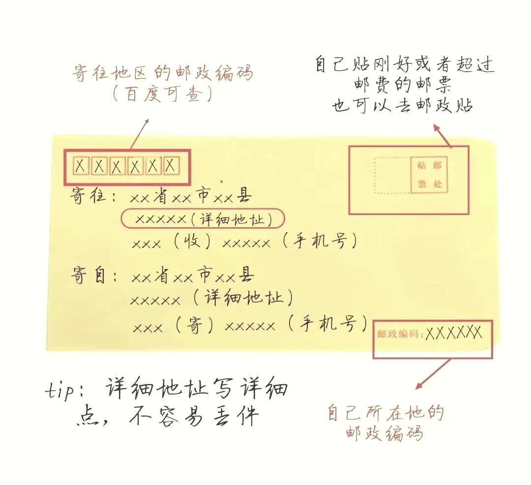 97寄信信封格式全攻略78