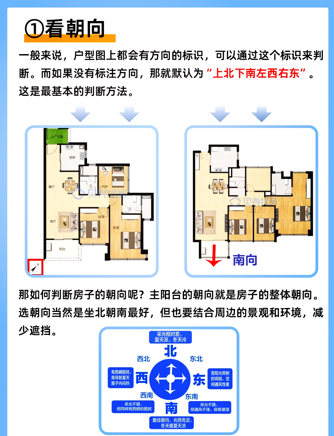 讲户型图的话术图片