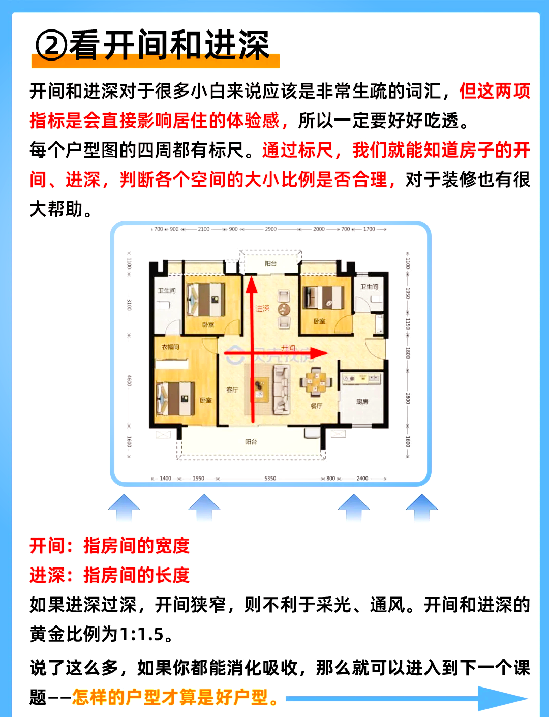 讲户型图的话术图片