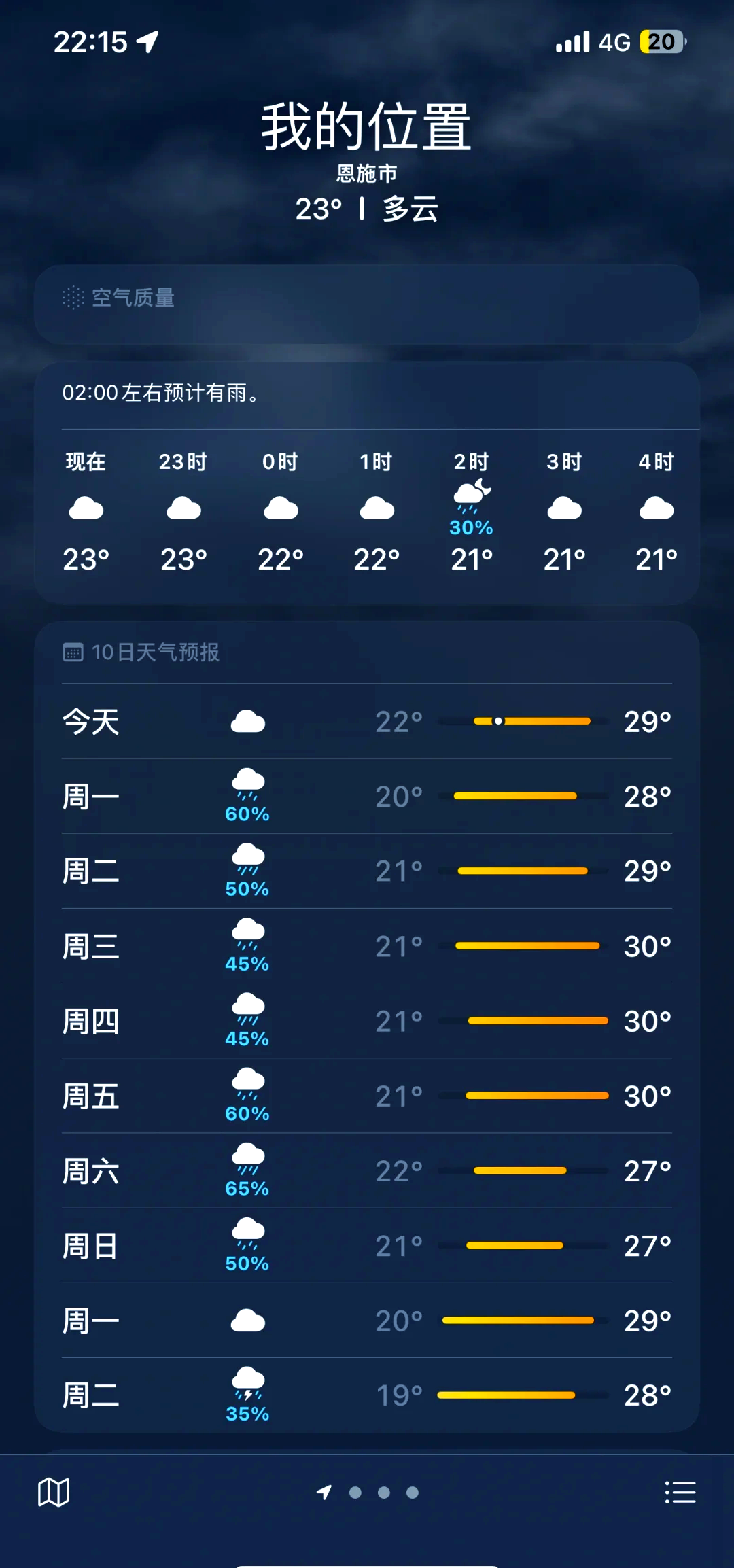 恩施天气天气预报图片