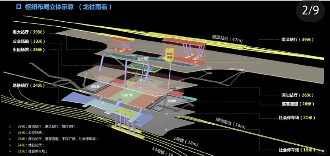 惠阳地铁14号黄了图片