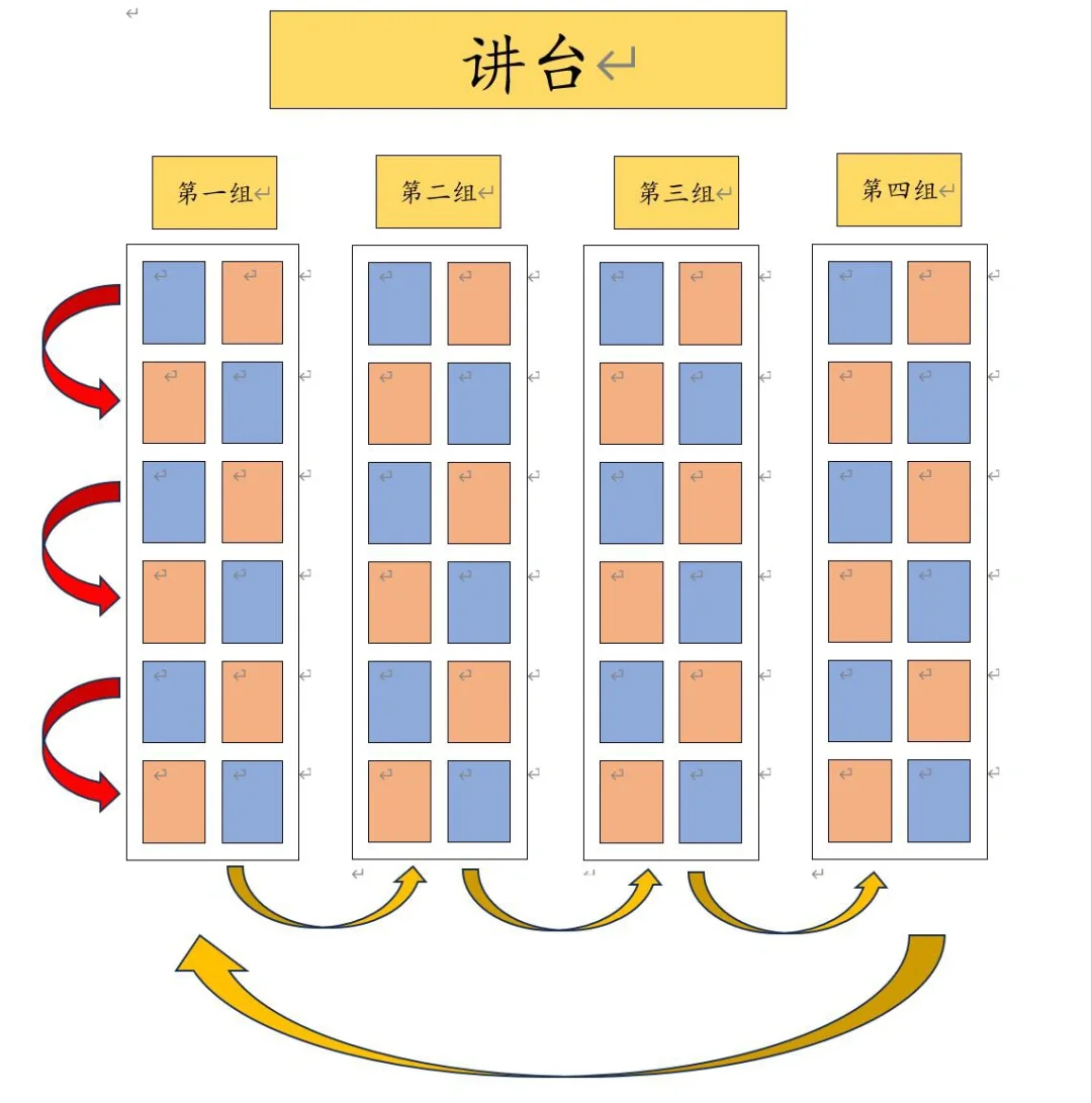 学校座位分布图图片