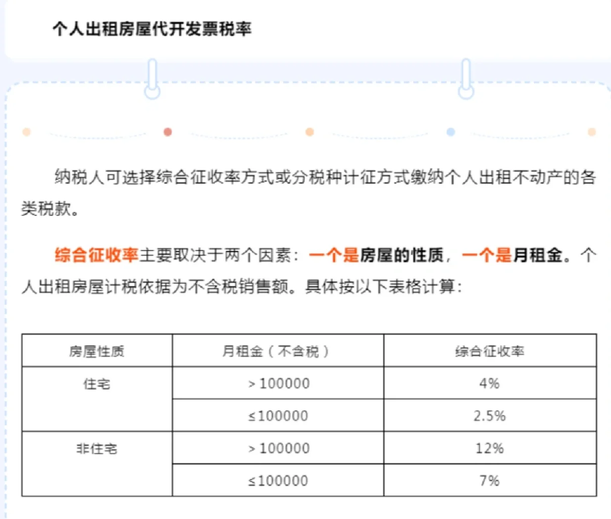 房屋全款发票税率图片