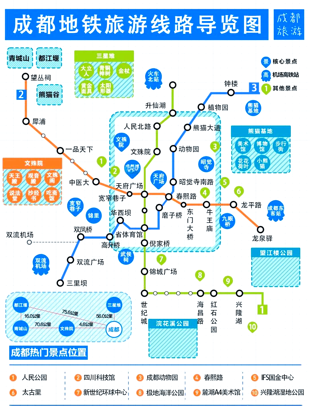 成都28号地铁详细图图片