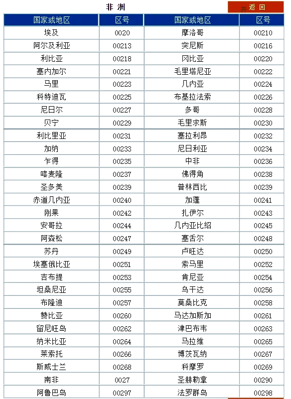 号码归属地查询及姓名图片