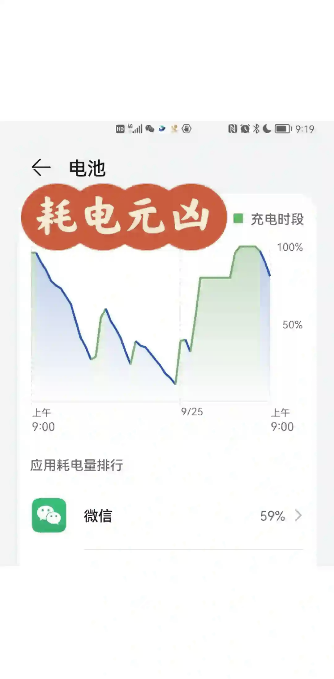 手机耗电排行图片