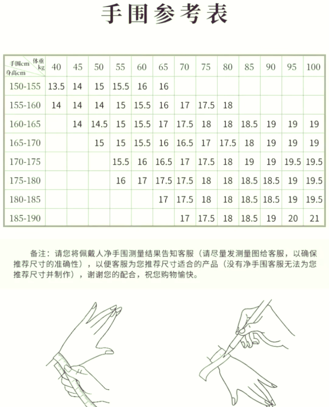 男士手围和身高对照表图片