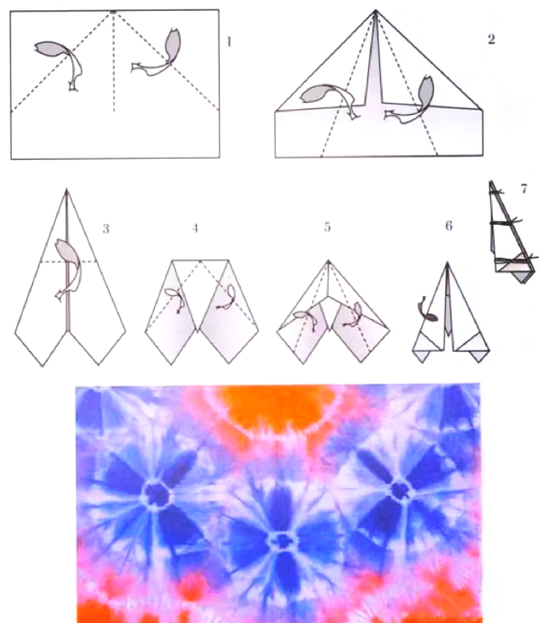 扎染折叠法图片