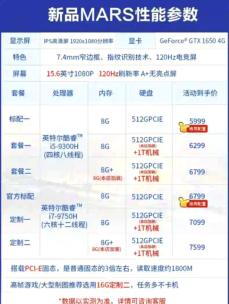 gtx690参数图片