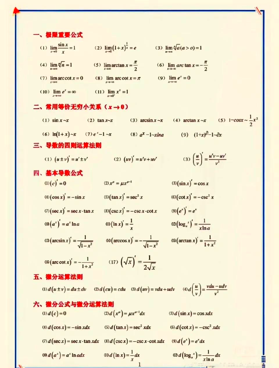 极限的21种方法高清图图片