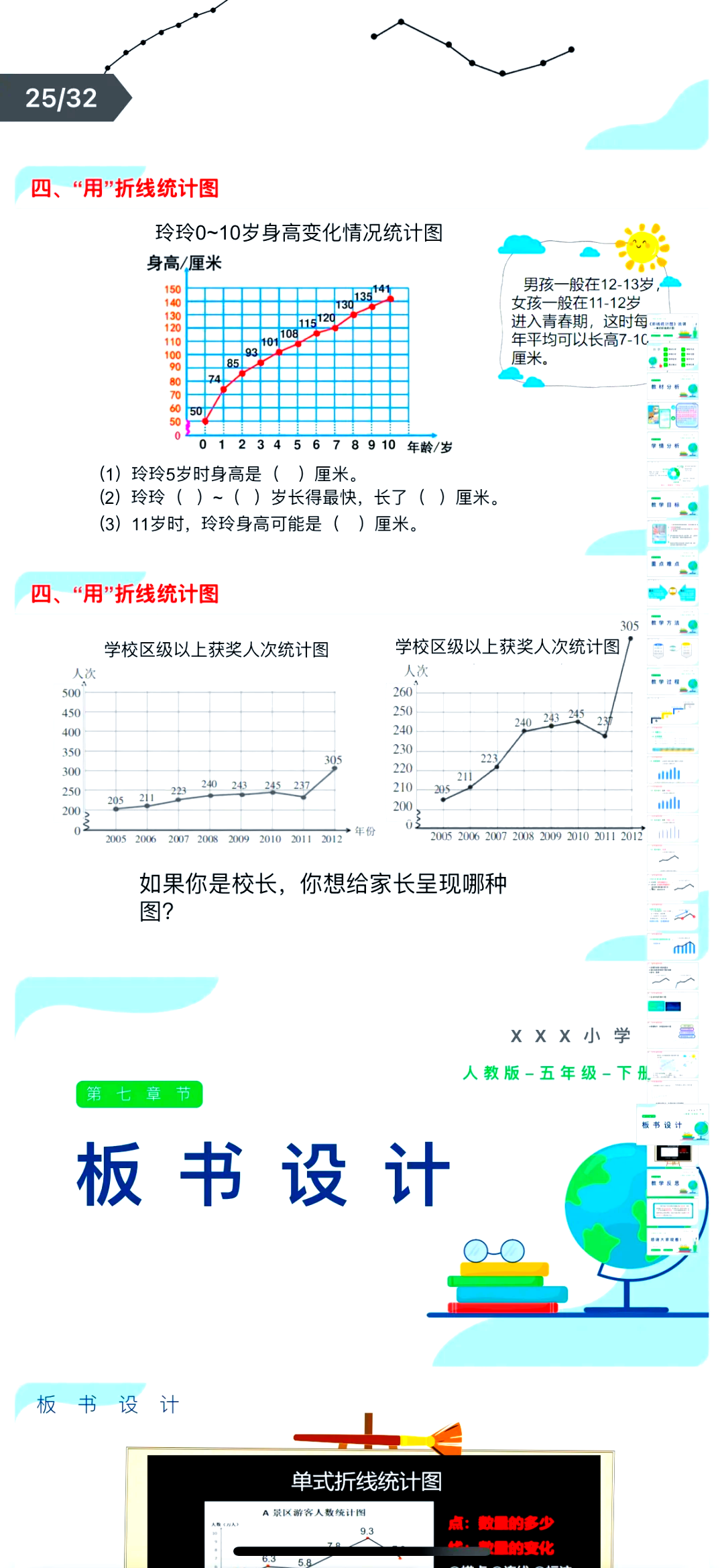 折线统计图试讲图片