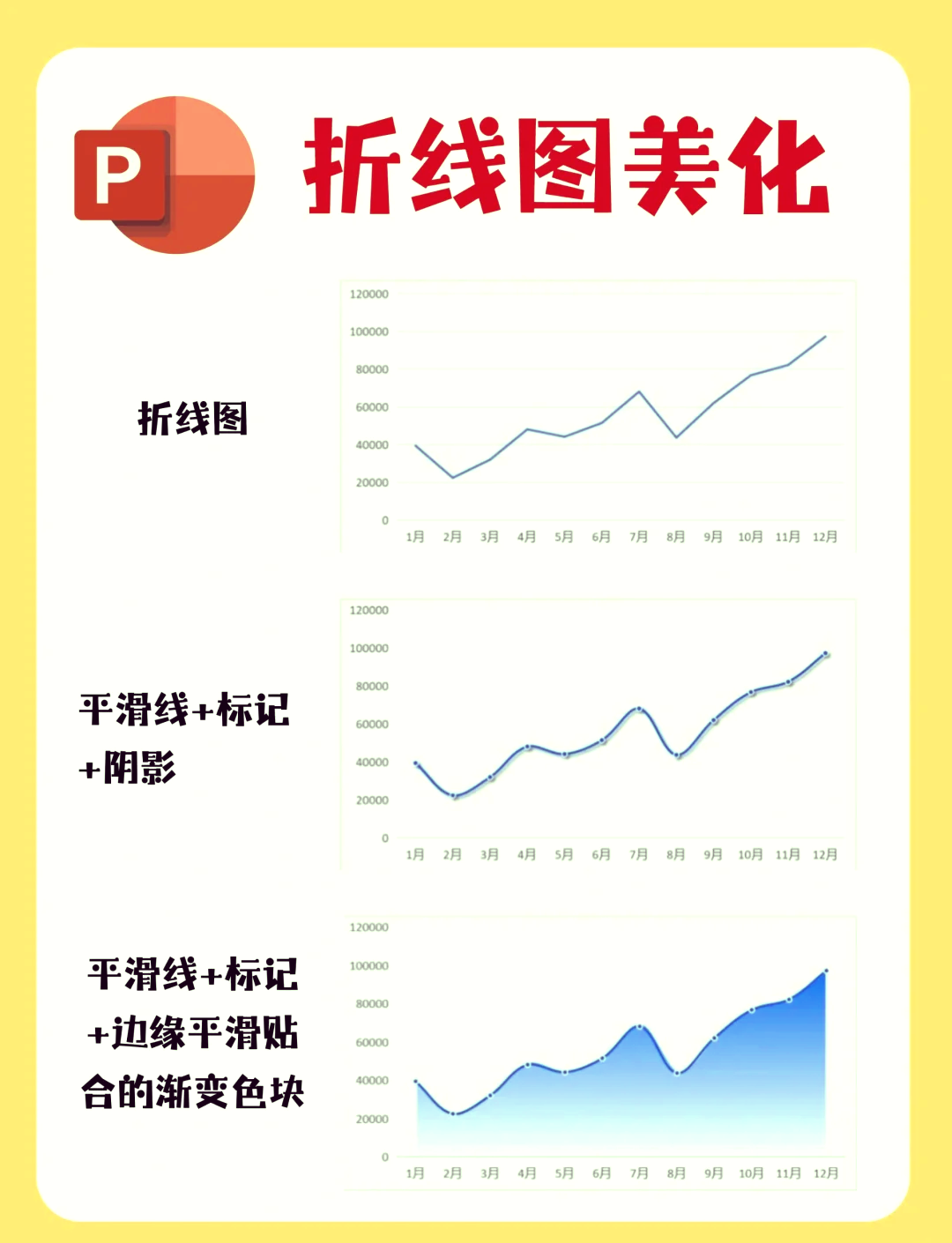 ppt画线怎么画水平图片