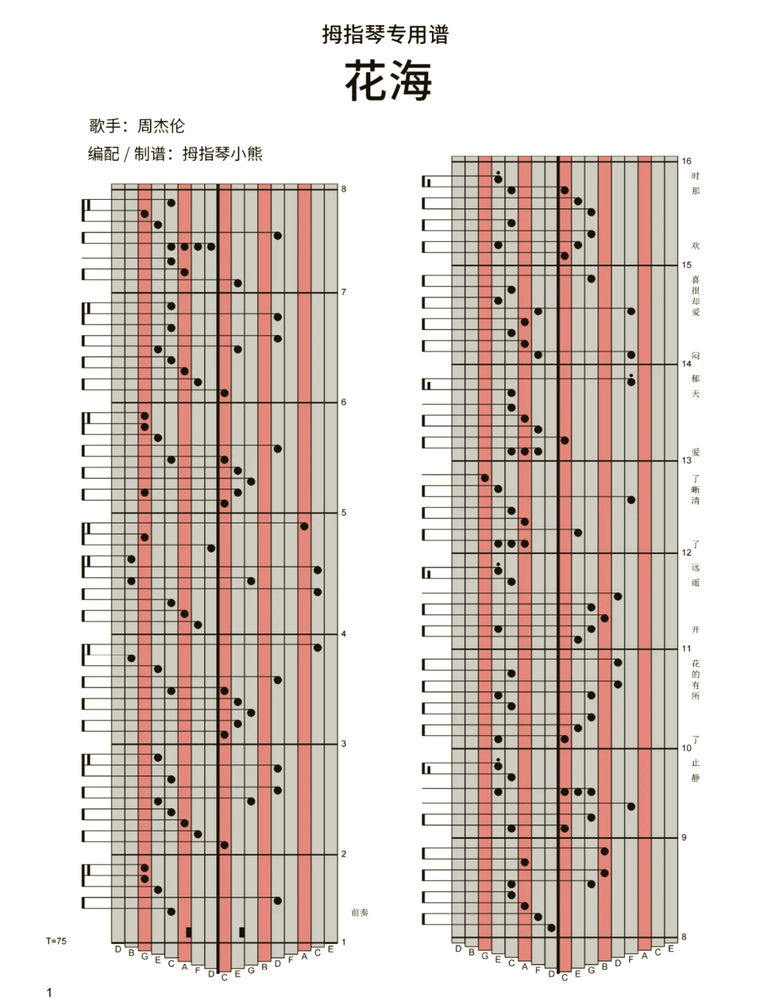 花海拇指琴简谱图片