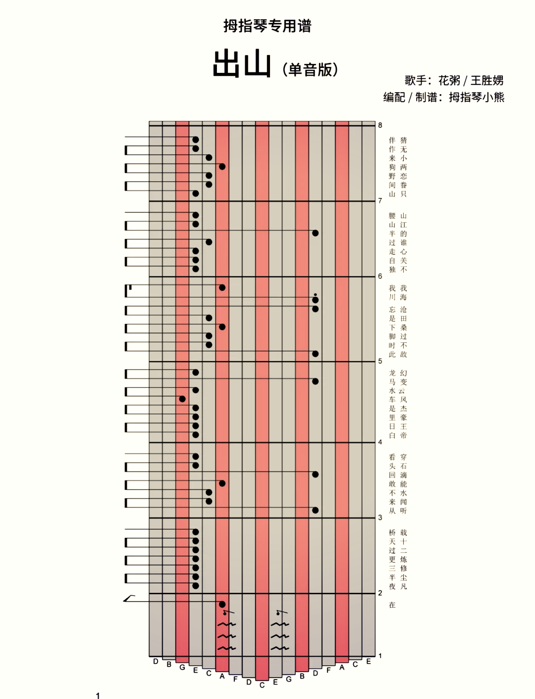 出山钢琴谱简谱数字图片