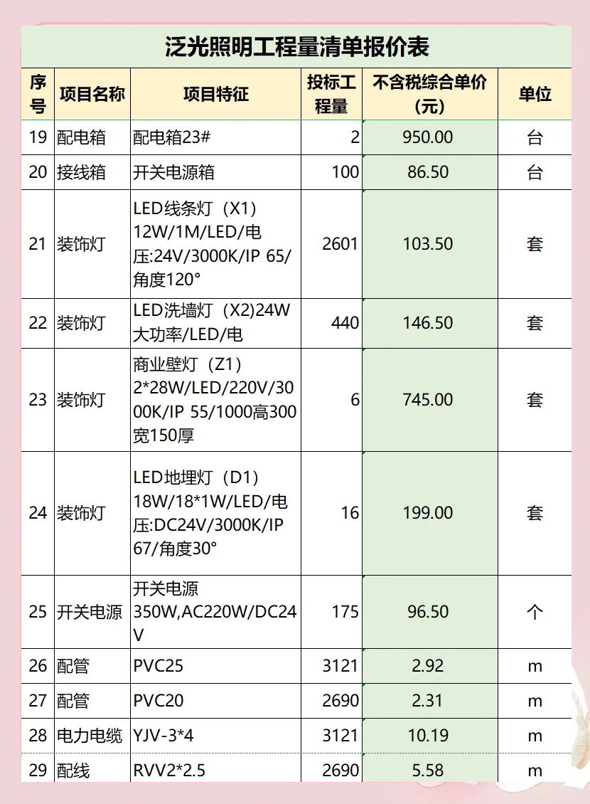 亚明工矿灯照明价格表图片