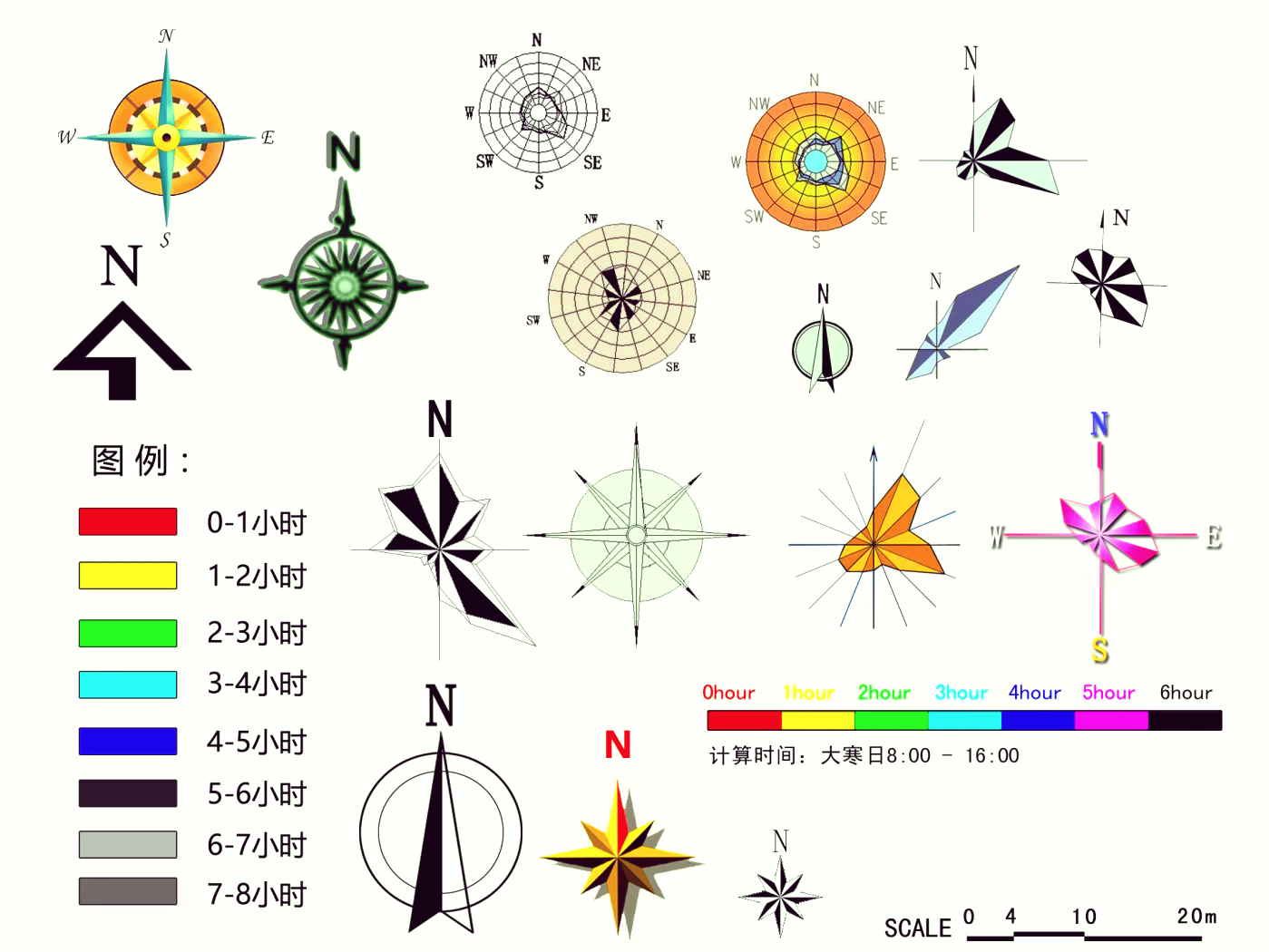 指南针的八个方向图解图片