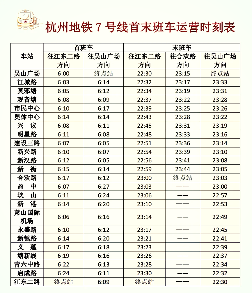 杭州地铁7号线线路图片