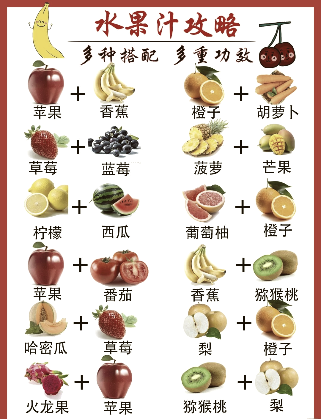 果汁搭配表食谱图片