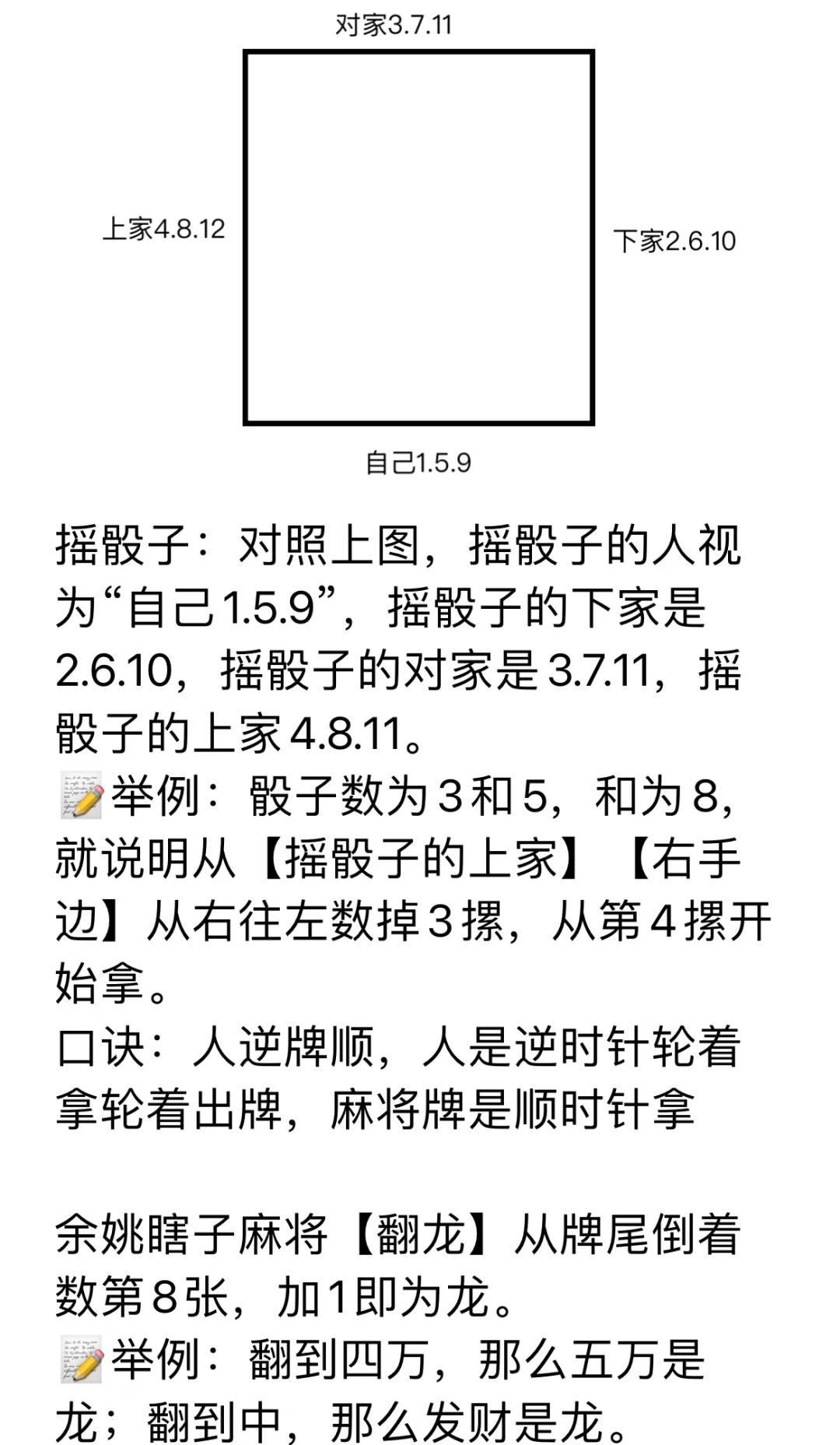 抛骰子游戏规则图片图片