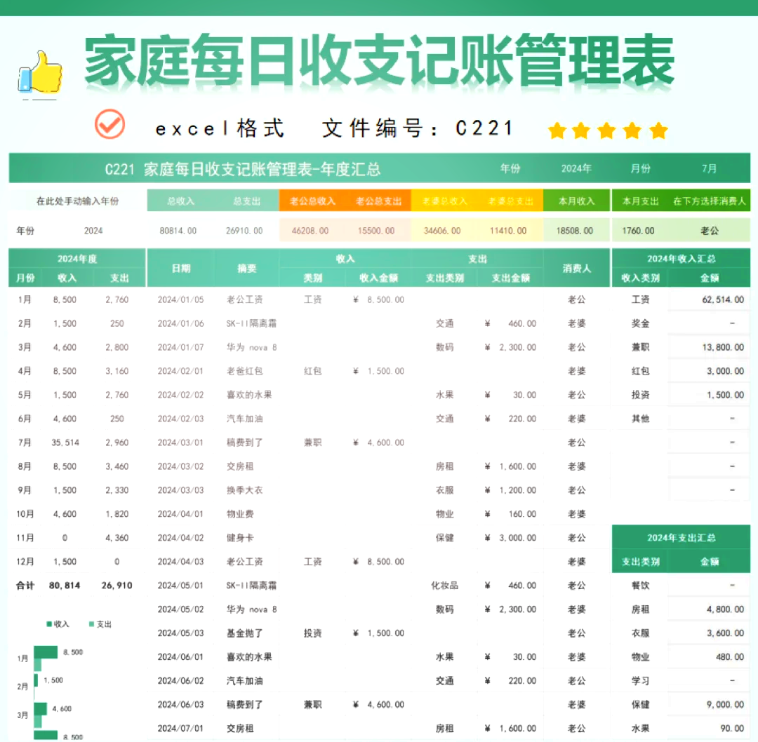 寒假零花钱收支表图片图片