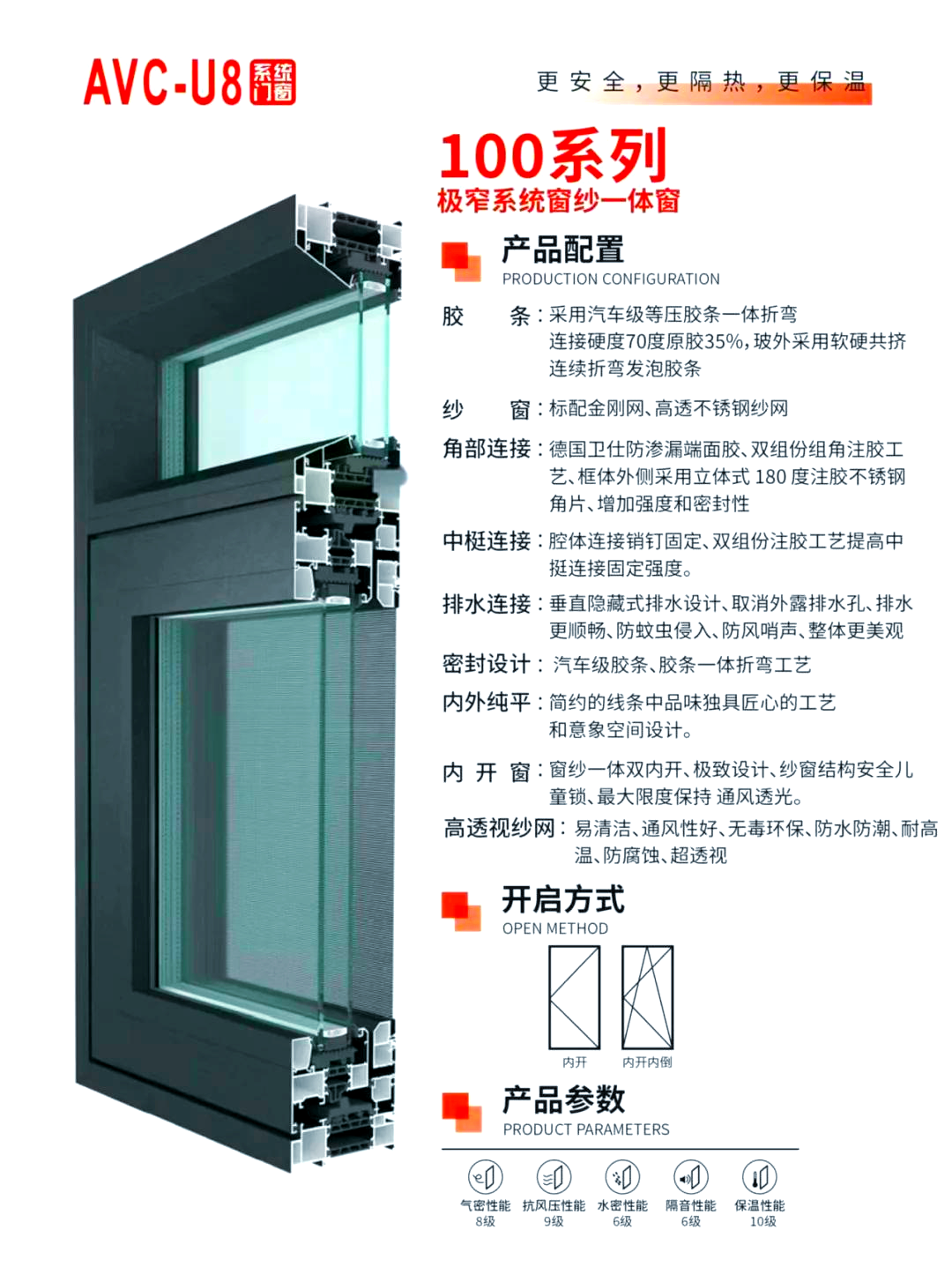 平移内倒窗制作步骤图片