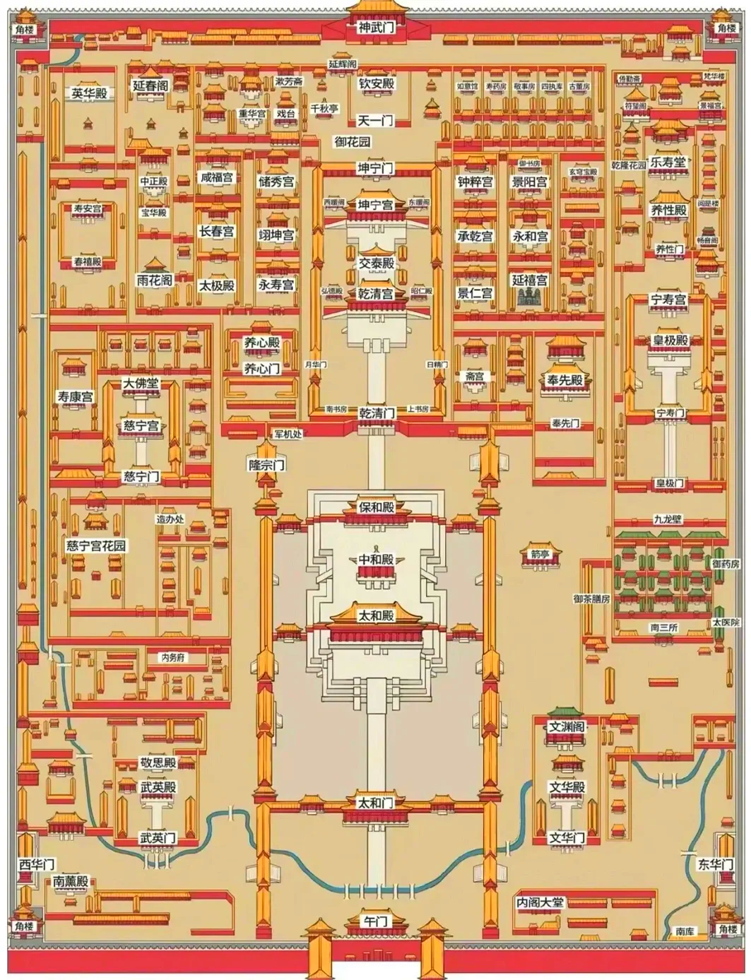 故宫博物院景点讲解图片